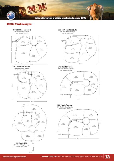 Yard Plans — M & M Stockyards