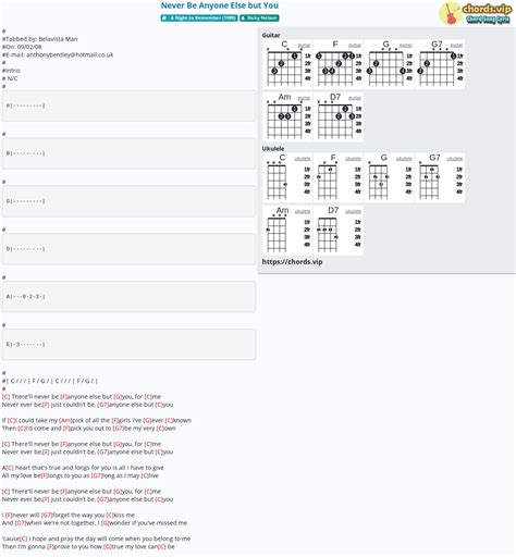 Chord: Never Be Anyone Else but You - tab, song lyric, sheet, guitar, ukulele | chords.vip