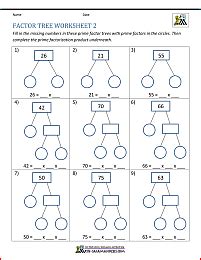 Factor trees worksheets year 7