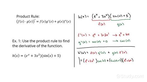 Differentiating the Product of Two Differentiable Functions Using the ...