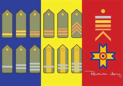 Indonesian Army Rank 133779 Vector Art at Vecteezy