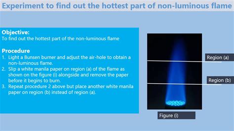 Experiment to find out the hottest part of non luminous flame - YouTube