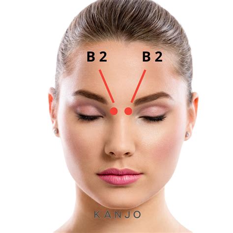 11 Sinus Pressure Points for Relief – Kanjo