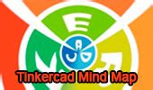 Go Geometry (Problem Solutions): Mind Map of Tinkercad by Autodesk