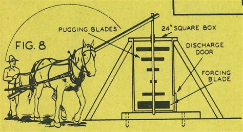 Small Adobe House Plans – Mother Earth News