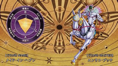 Made In Heaven - JoJo's Bizarre Encyclopedia | JoJo Wiki