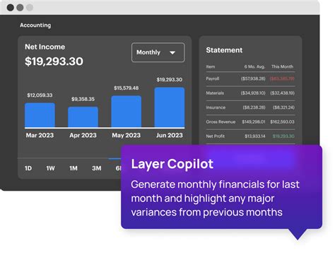 Layer: Cost-Effective AI Copilots - Alumni Ventures