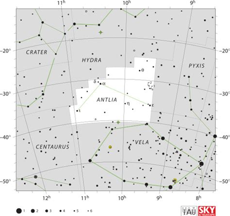 Antlia - Constellation Facts - Online Star Register