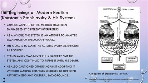 The Beginnings of Modern Realism (Konstantin Stanislavsky & His System) Stanislavsky is best ...