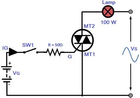 TRIAC – Symbol, Construction, Working with Application Circuits