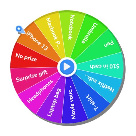 AhaSlides Prize Wheel Spinner | Top Online Giveaway Spinner You Could Find in 2024 - AhaSlides