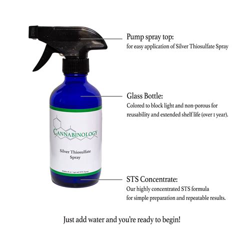 Silver Thiosulfate Tutorial - Step 2 - Spray Feminized Seed Spray ...