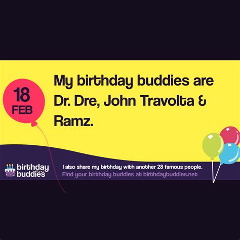 Famous Birthdays On 18th February | Celebrities Born On 18th February