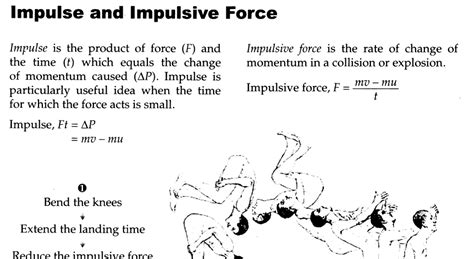 Department of Physics: Impulse and Impulsive Force