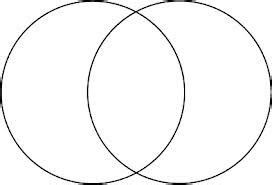 Venn Diagram Graphic Organizer