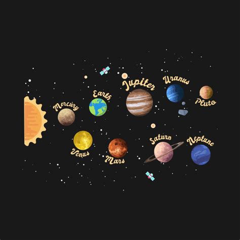 Solar System Planets Kids Knowledge Outer Space by sal71 | Outer space ...