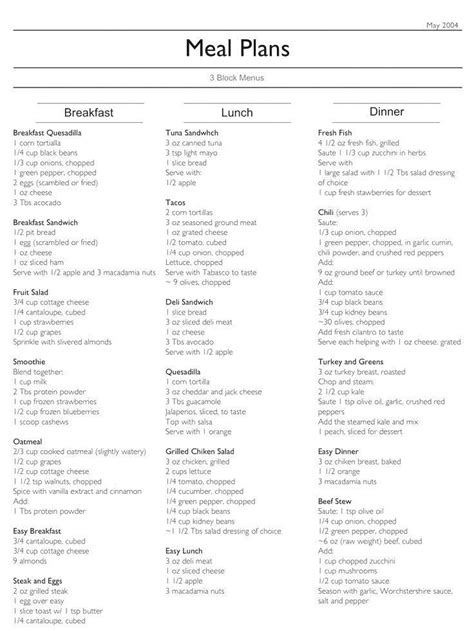 Pin by Courtney on Kitchen | Zone diet meal plan, Zone diet recipes ...