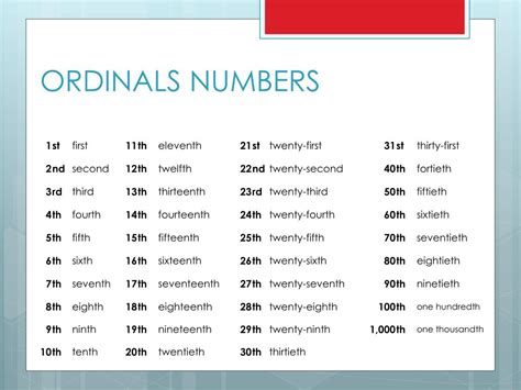 Ordinal Numbers English As Second Language Esl Worksheet A72