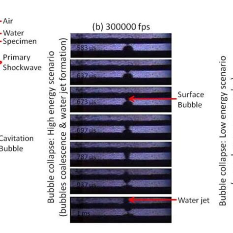 Schematic of the Laser Shock Peening process. | Download Scientific Diagram