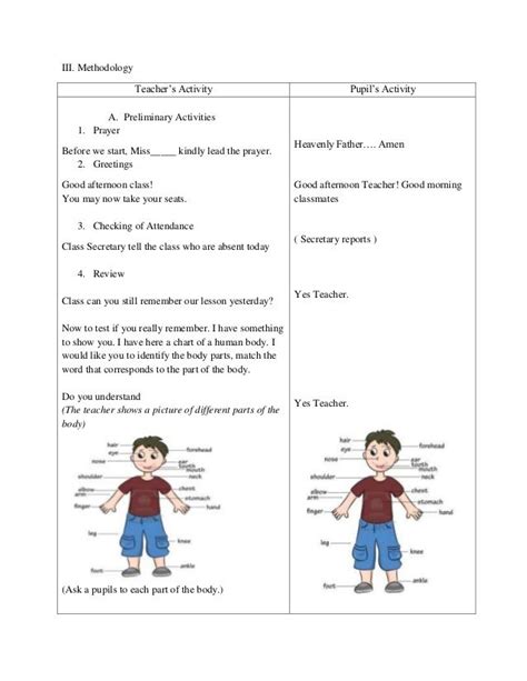 Detailed Lesson Plan in Science and Health Grade 3 Sense Organ ...