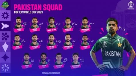 Pakistan Squad for ICC World Cup 2023 Announced - CricsInsider