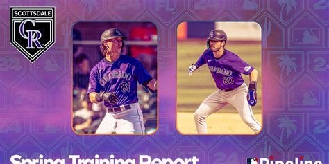 Colorado Rockies Spring Training 2024 prospect report