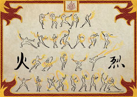 avatar the last airbender bending scrolls - Google Search | drawing | Pinterest | Avatar, Google ...