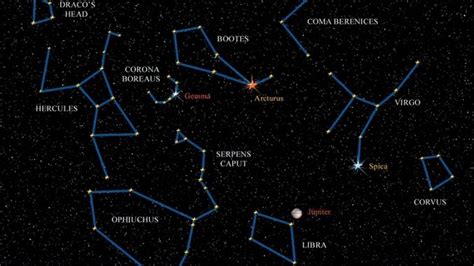 Corona Borealis Constellation - Facts And Features - The Planets