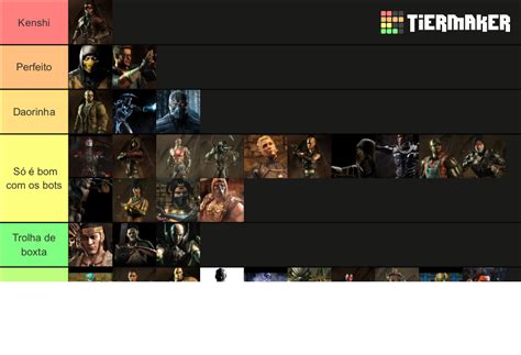 Mortal Kombat XL Tier List (Community Rankings) - TierMaker