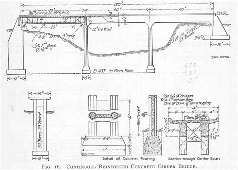 Concrete Bridges Designs and plans | Cool Woodworking Plans