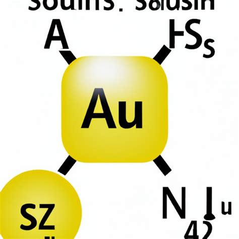 What is the Chemical Formula for Aluminum Sulfide? - Aluminum Profile Blog