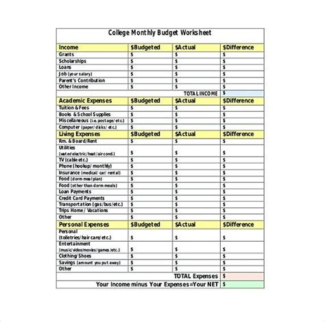 monthly college budget template , College Budget Template , College Budget Template: the Reasons ...