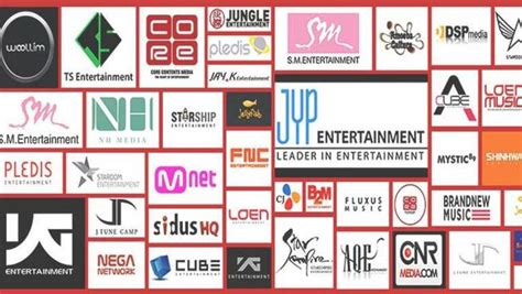 SURVEY POLL: Which K-pop Record Companies