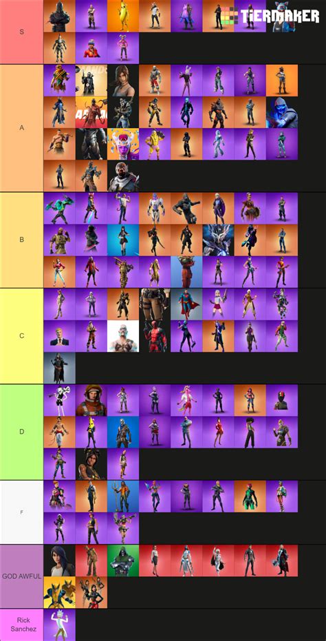 Fortnite Battle Pass Skins Tier List (Community Rankings) - TierMaker