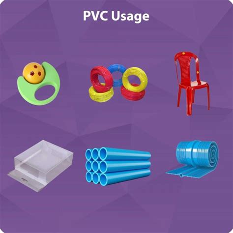 What is PVC (Polyvinyl Chloride)? – Types, Properties, Usage, Structure ...