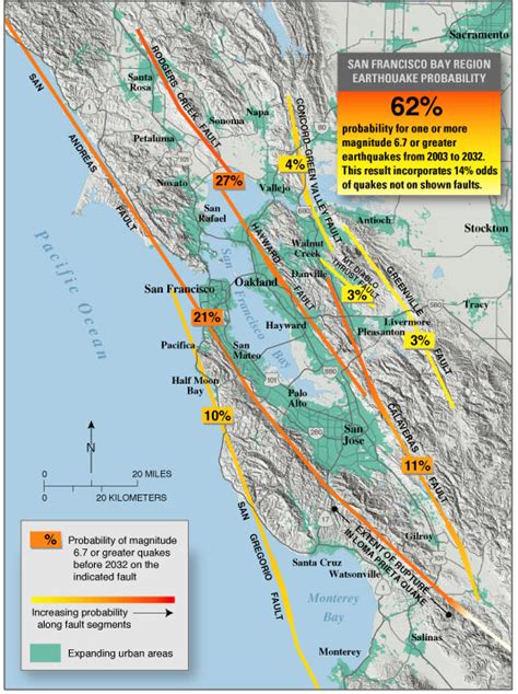 Is A Powerful Earthquake Likely to Strike in the Next 30 Years? | USGS ...