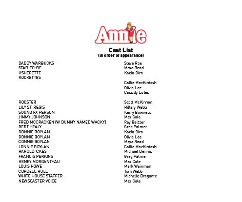 Annie Production Team releases Cast List — Quick As A Wink Theatre Society