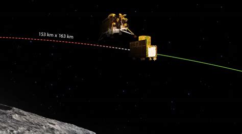 As Chandrayaan-3 slips closer to Moon, a helpful nudge from Chandrayaan ...