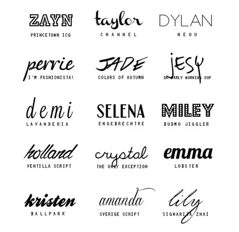 Free Tumblr Fonts List Simple Ideas | Typography Art Ideas