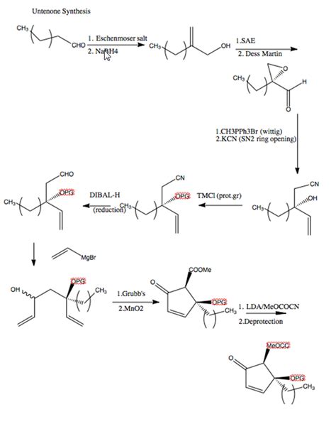 Sharpless Epoxidation Lab Analysis