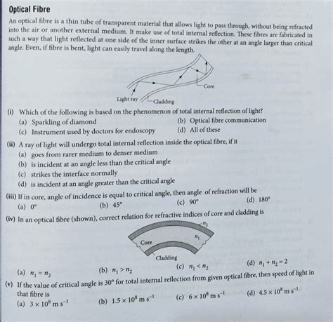 Case study questions on ray optics – Physics Classes