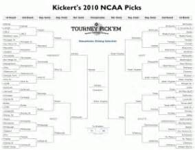 Dynamic Yet Consistent » 2010 NCAA Tournament Picks