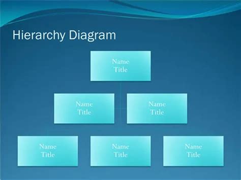 Detail Template Struktur Organisasi Excel Koleksi Nomer 25