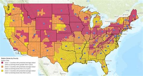 Is radon testing a gimmick? - AR15.COM