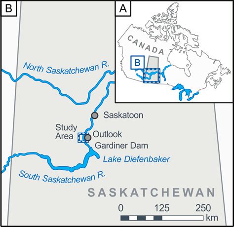 Sandy River Dynamics - Project Details