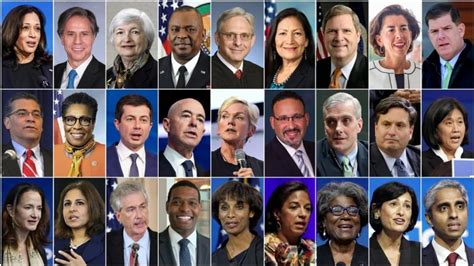 Explore the diverse field of candidates for Joe Biden's cabinet | CBC News