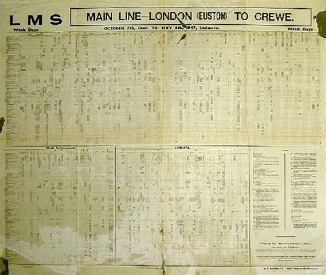 London Midland & Scottish Railway timetable notice | Science Museum ...