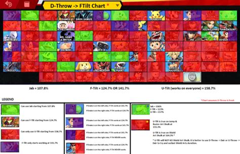Snake (SSBU)/Down throw - SmashWiki, the Super Smash Bros. wiki
