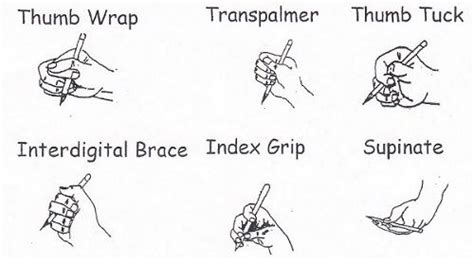 Handwriting Grasp at Home - The OT Toolbox