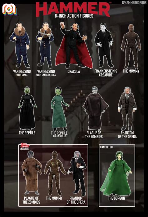 Hammer Horror Action Figures by MEGO - UPDATED CHECKLIST! : r/ActionFigures